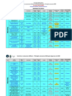 Tabela de Concursos Militares 29JUN2023