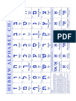 hebrew-alphabet-chart+pdf