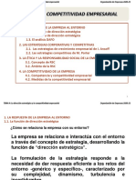 Diapositivas Tema 4. La Competitividad Empresarial. Sin Notas. 2020-21