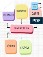 Act 9 Diagrama de Comunicacion 6777