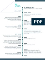 Stephen Hawking Timeline