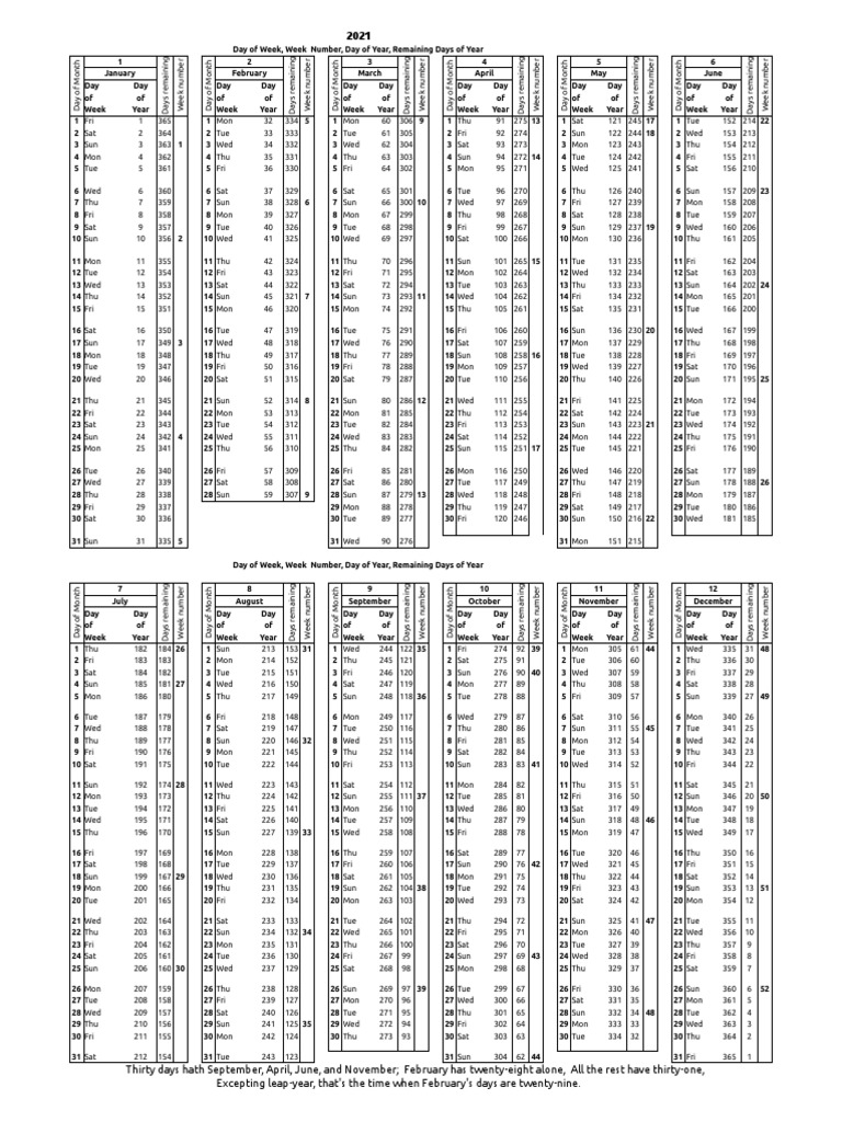 2021 day of week week number day of year pdf