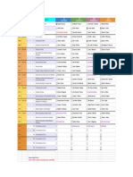 BATCH 3 WRM21CS - Topic Assignment - Google Sheets