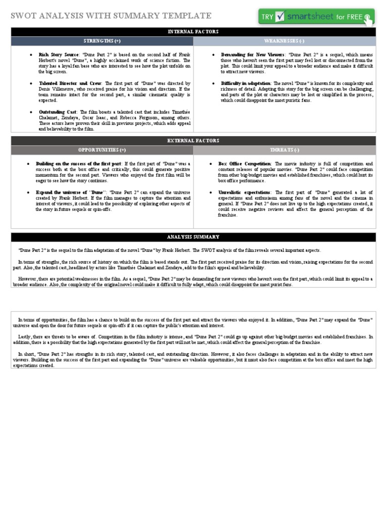 Swot Analysis With Summary Template | PDF | Dune (Novel)