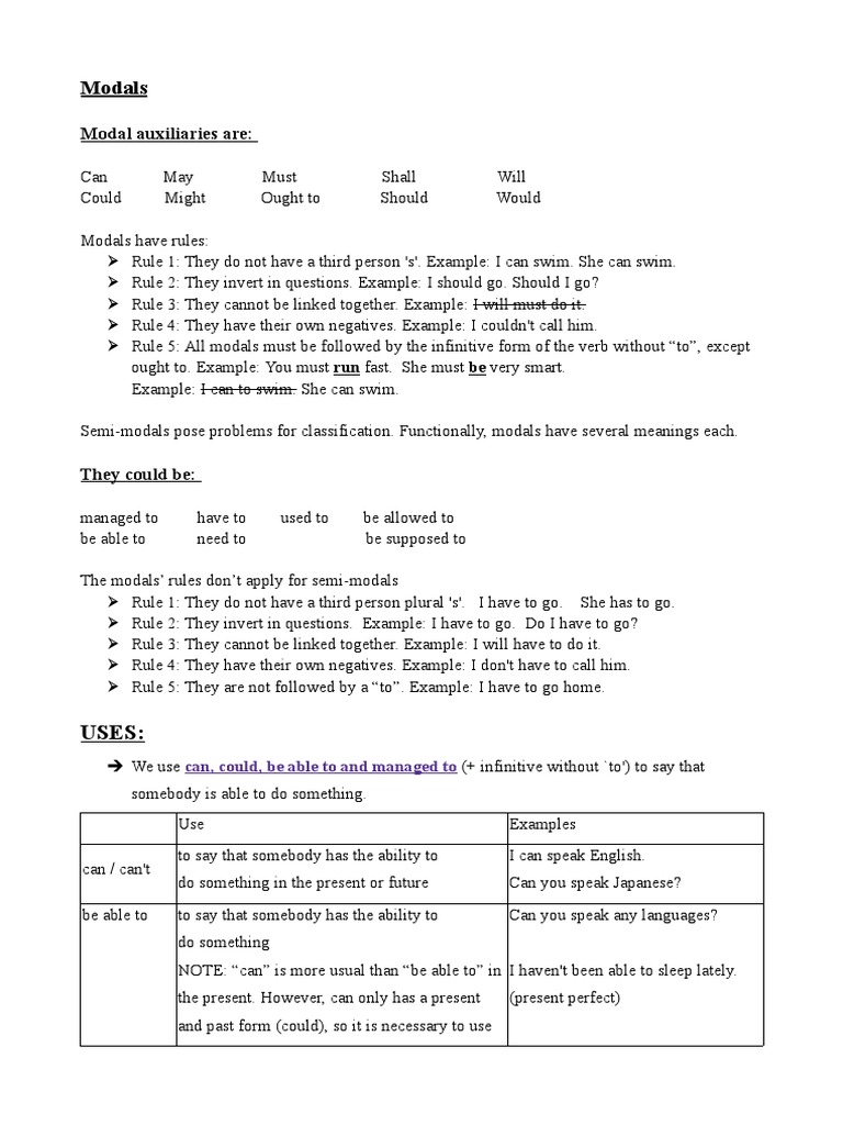Modals Theory Pdf Linguistic Typology Languages