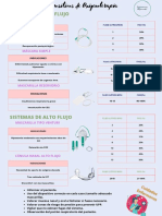 FiO2 en Oxigenoterapia: Canulas y Mascarillas | PDF | Sustancias ...