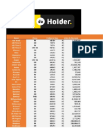 Planilha Do Holder Beta 06 06 2019