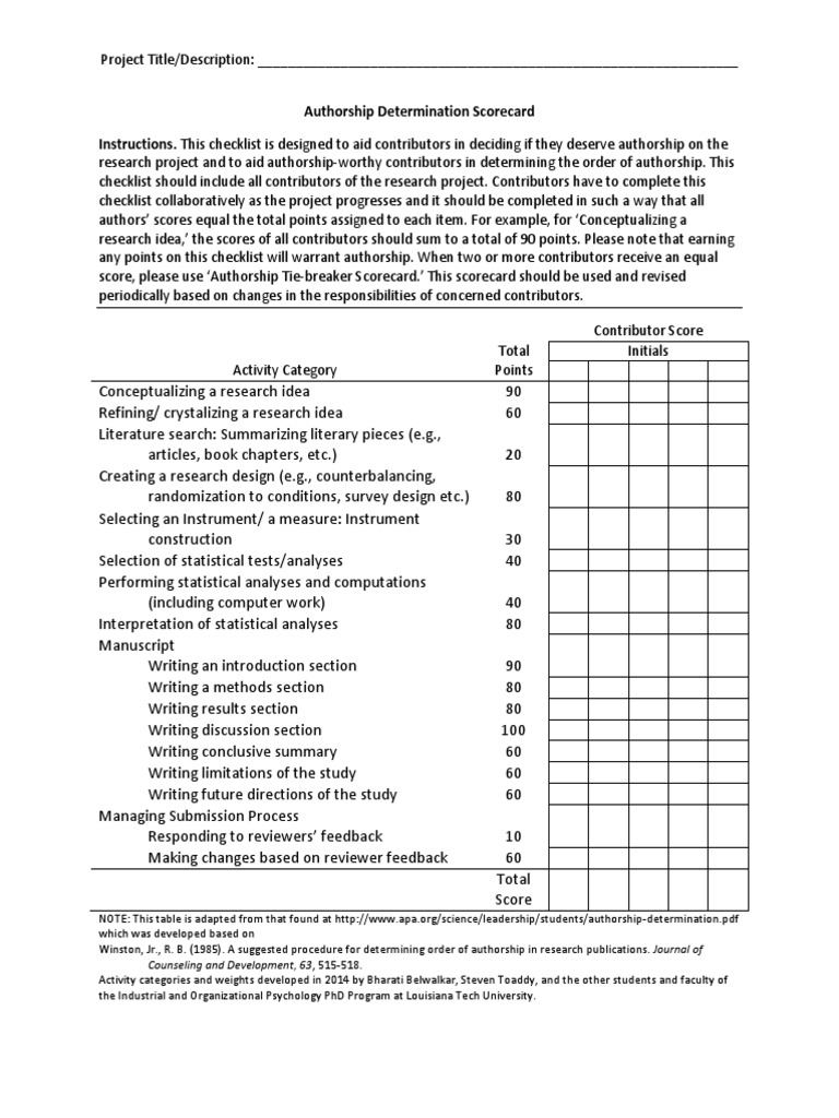 APA Authorship Determination Scorecard | PDF | Statistics | Cognition
