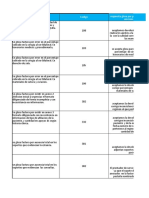 Formato Glosas Proyecto Glosas 1