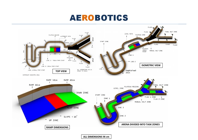 Aerobotics Arena Version1 | PDF