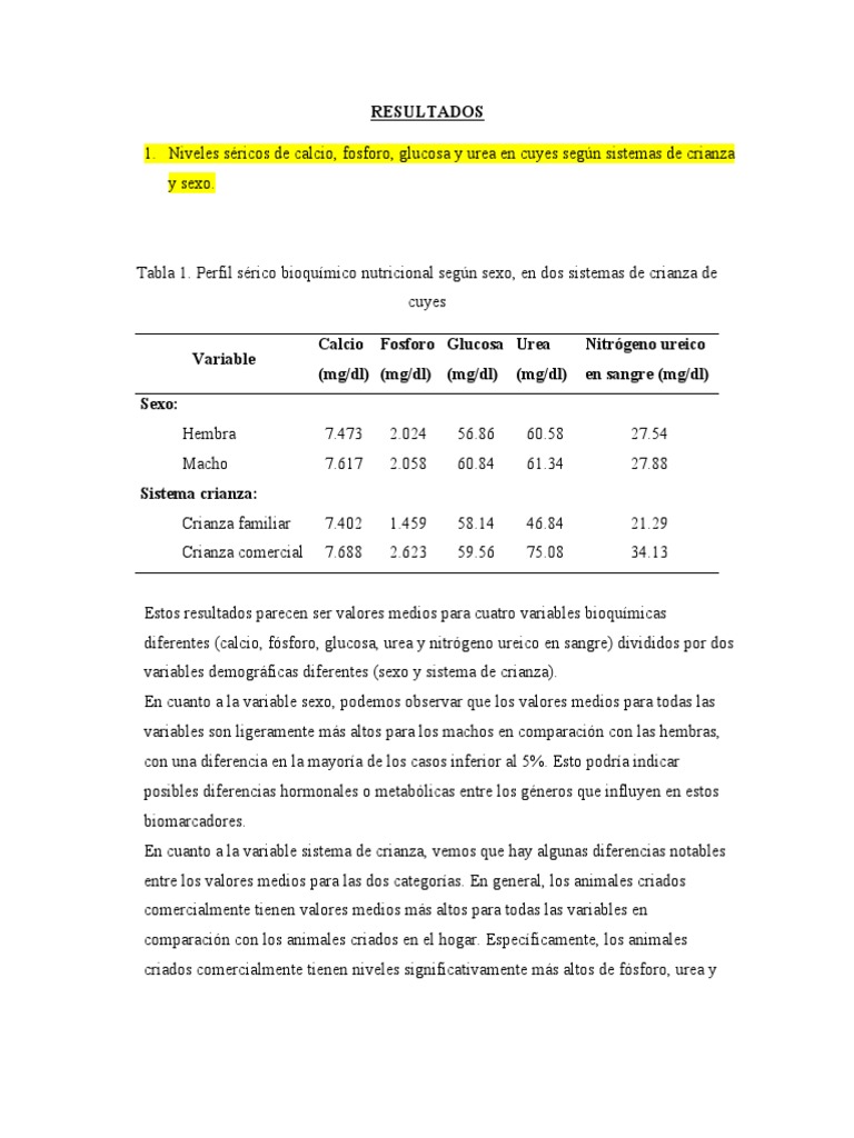 Serico y Carne Cuyes | PDF