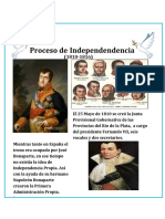 Proceso de La Independencia