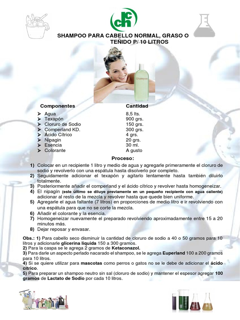 Shampoo para Cabello | PDF