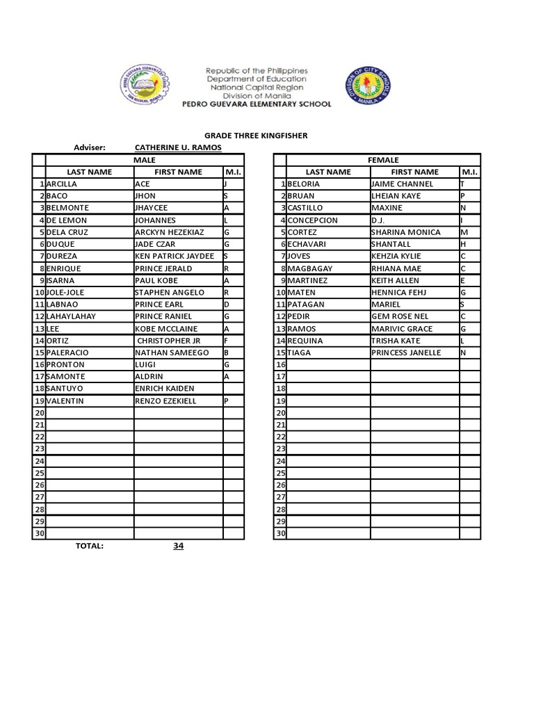 Grade Three Kingfisher Masterlist | PDF
