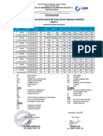 Jadwal UAS Genap 2021-2022 Kls X - Ok