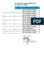 Jadwal Supervisi Pas Ii