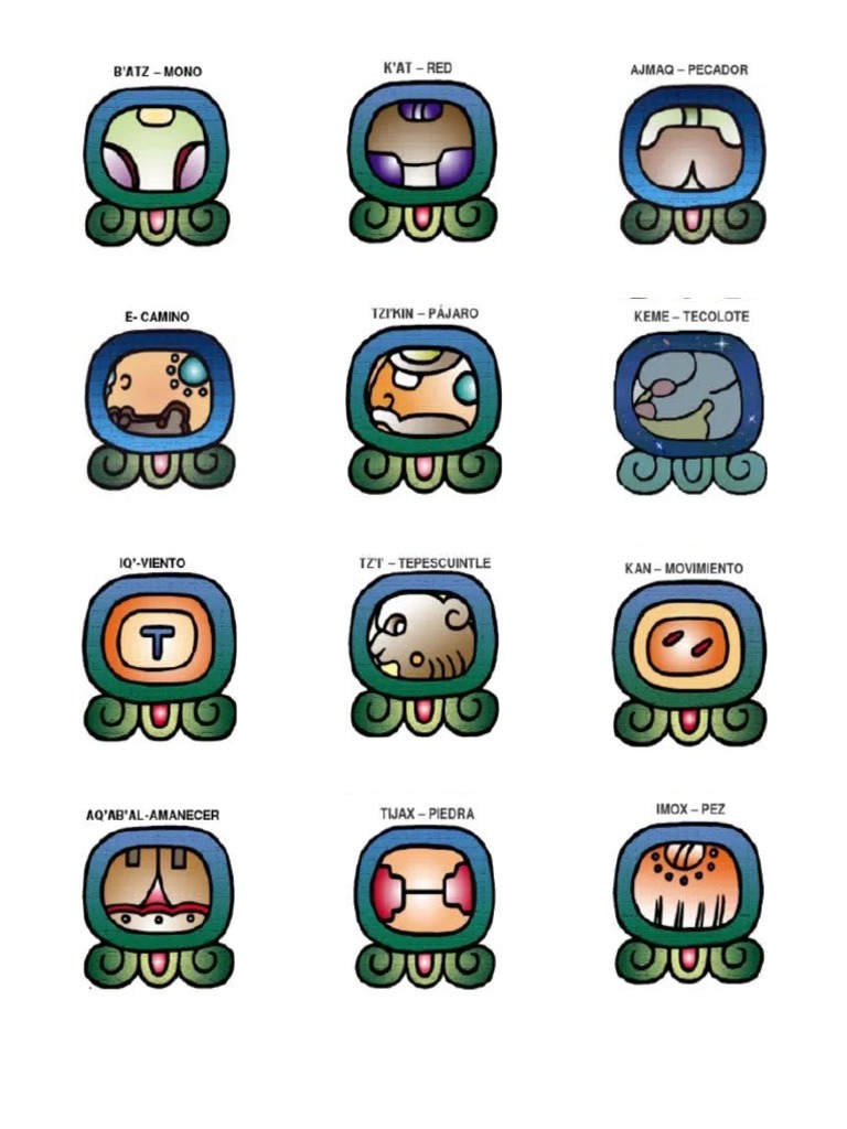 Glifos Mayas Pdf Lógica Proposición