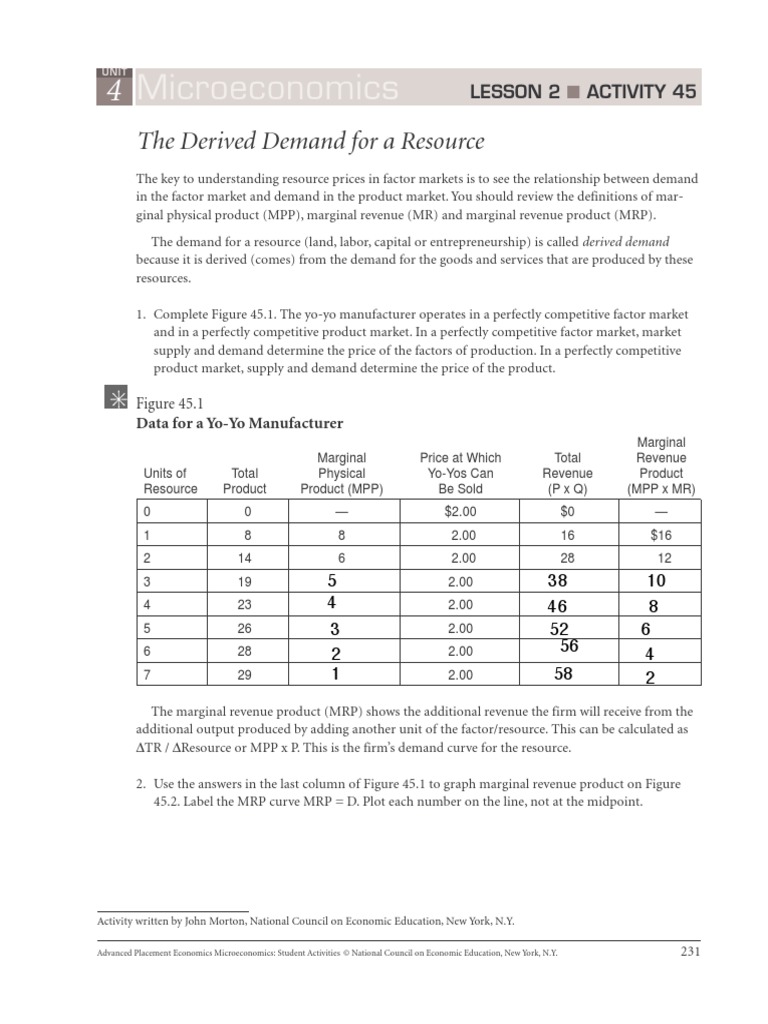 The Derived Demand for a Resource | PDF | Demand | Labour Economics