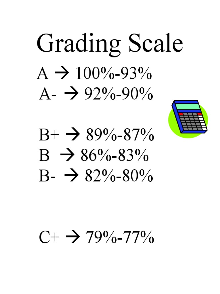 Grading Scale PDF
