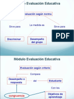 Evaluación Educativa 3