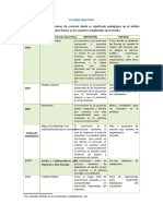 Cuadro Analítico 040920