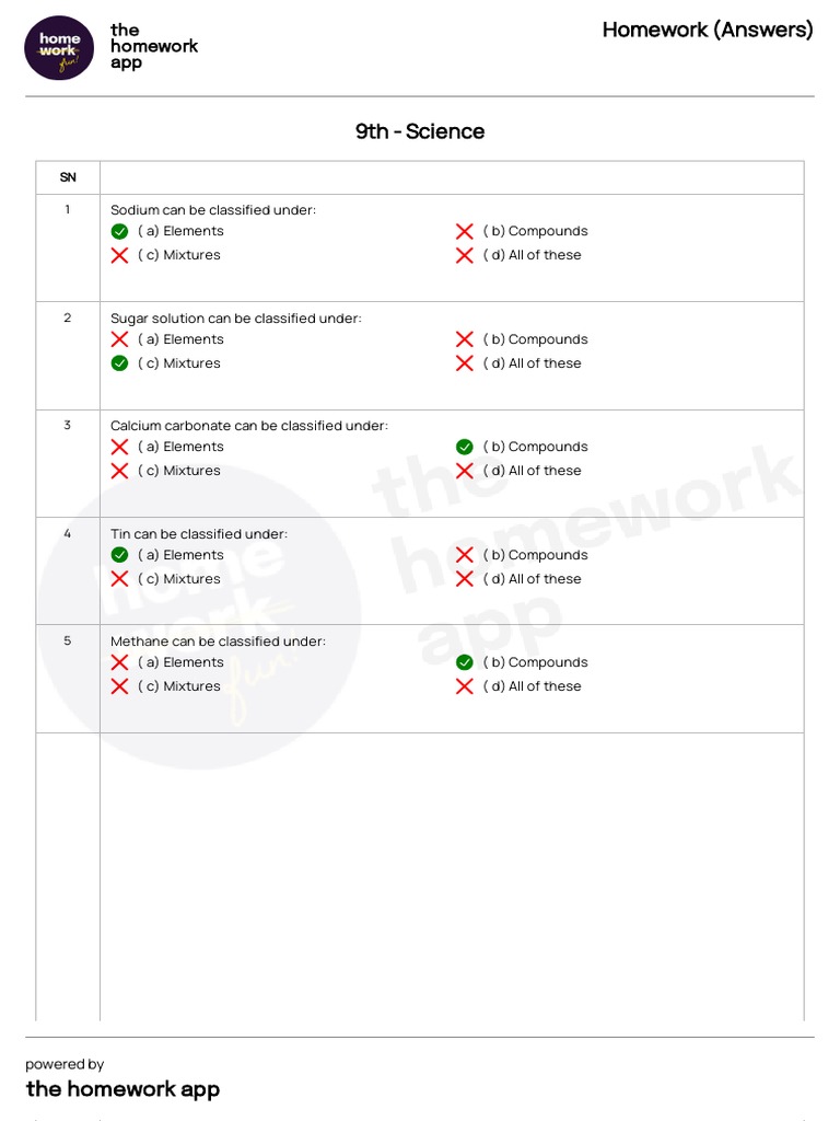Class 9 Science Answers | PDF