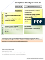 Matrix Zulassung Lehrkraefte Integrationskurse Ab 01102020