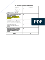 2 Unidad - Rubrica de Evaluacion para La Preentacion Oral