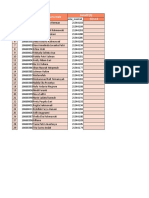 Template Import Nilai - Pendidikan Pancasila Dan Kewarganegaraan - 12 AKL 3 - Semester 2 (2022-2023)