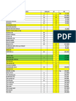 Stok Opname Mei 2023