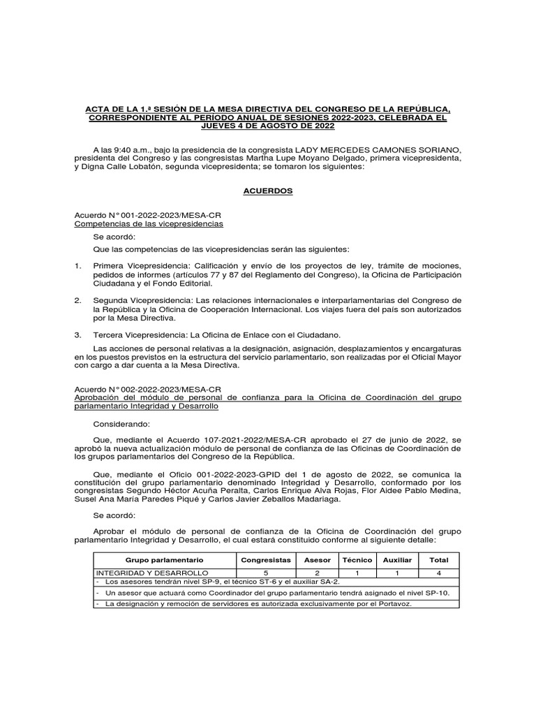La Repartija de la Mesa Directiva