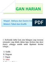 Ujian Tabel Dan Grafik