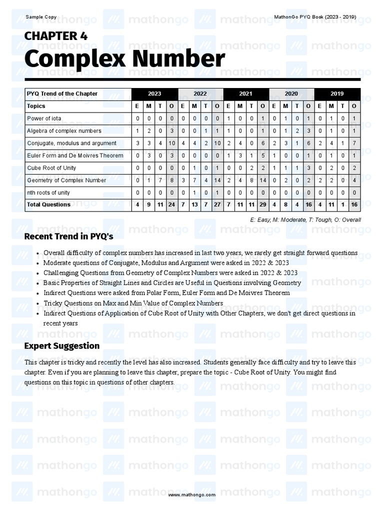 Mathongo complex numbers pyq book 2023 2019 download free pdf