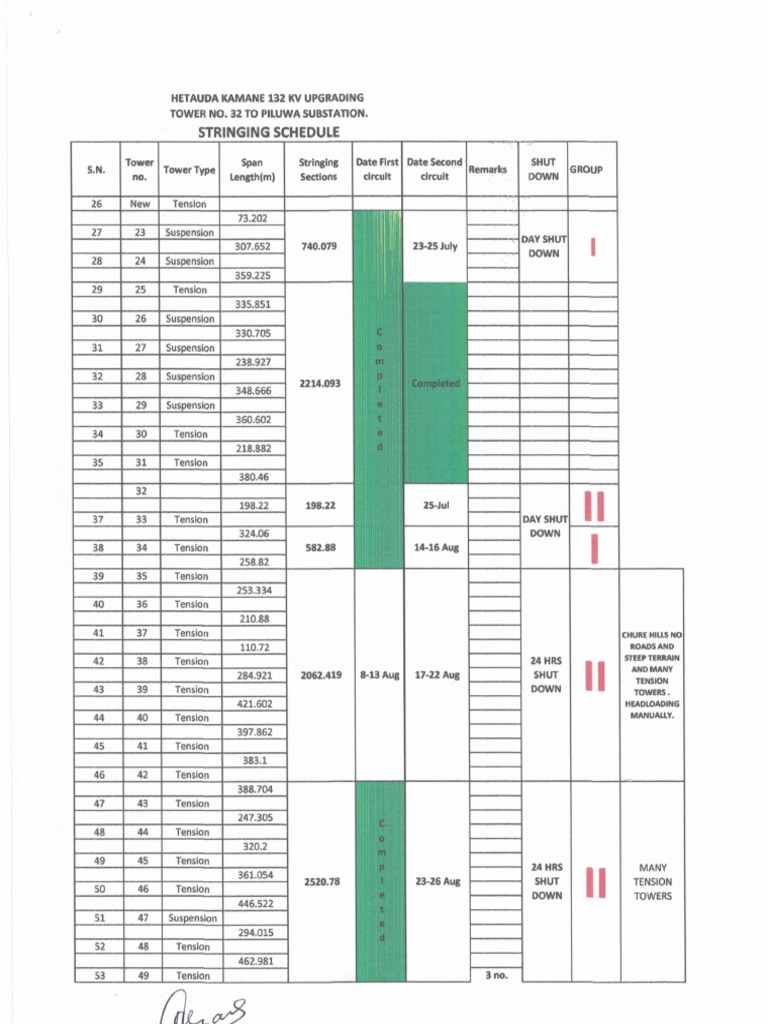 Schedule For Hetauda - Pathalaiya | PDF