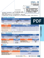 聯招以外本地學士課程去年新生入學成績