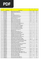 LAP STOCK OPNAME DPS Feb