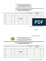 Form Laporan Kesalahan Pemberian Obat Dan KNC