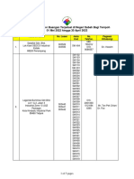 Senarai Kontraktor Buangan Terjadual Di Negeri Sabah Bagi Tempoh 2022-2023