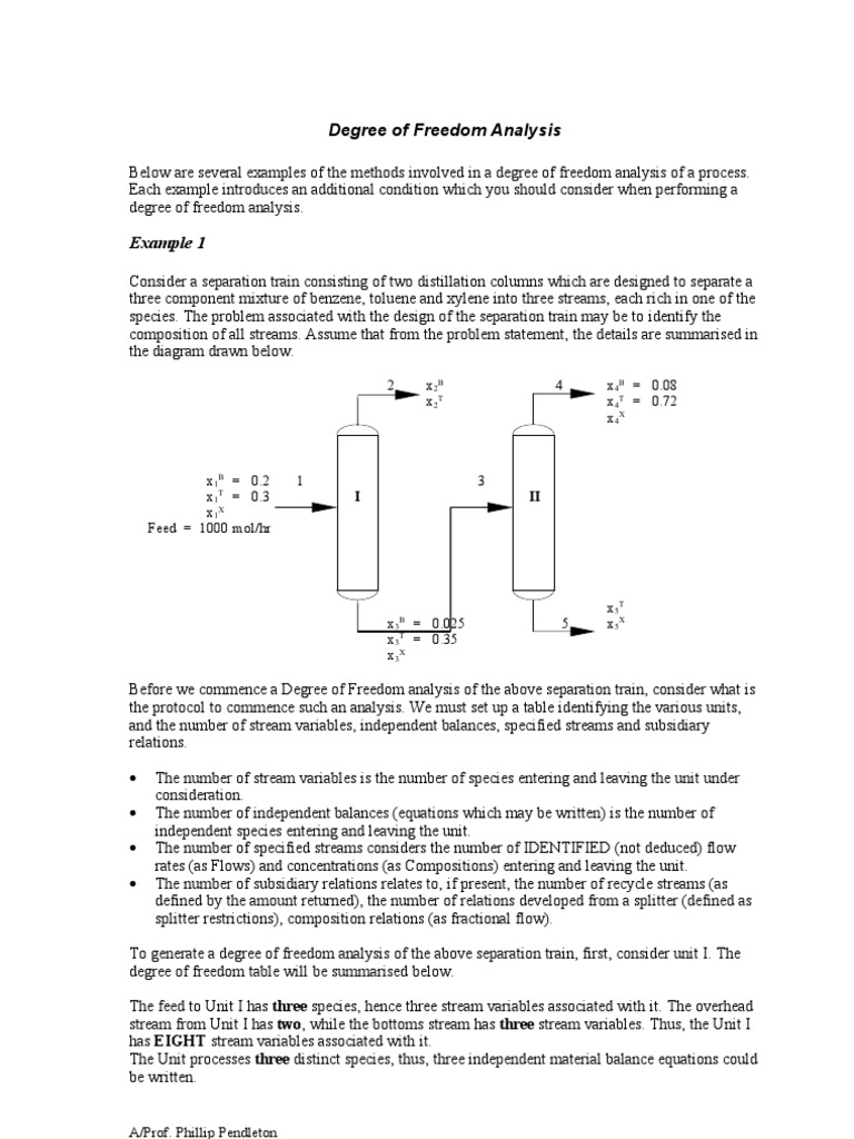 Degree Of Freedom Analysis