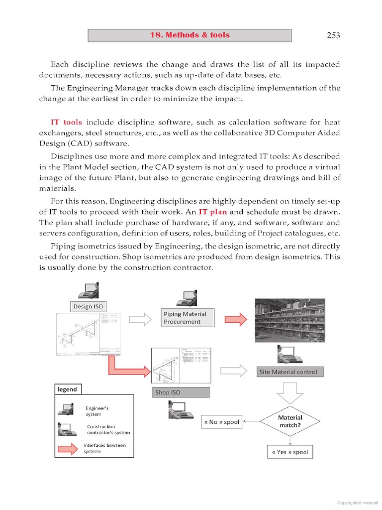 The Oil and Gas Engineering Guide (Herve Baron)_Technip_2015-226-243 | PDF