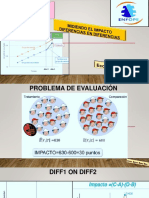 Midiendo El Impacto Diferencia de Diferencias