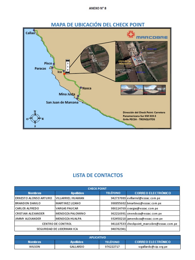 Mapa y Contactos del Check Point | PDF