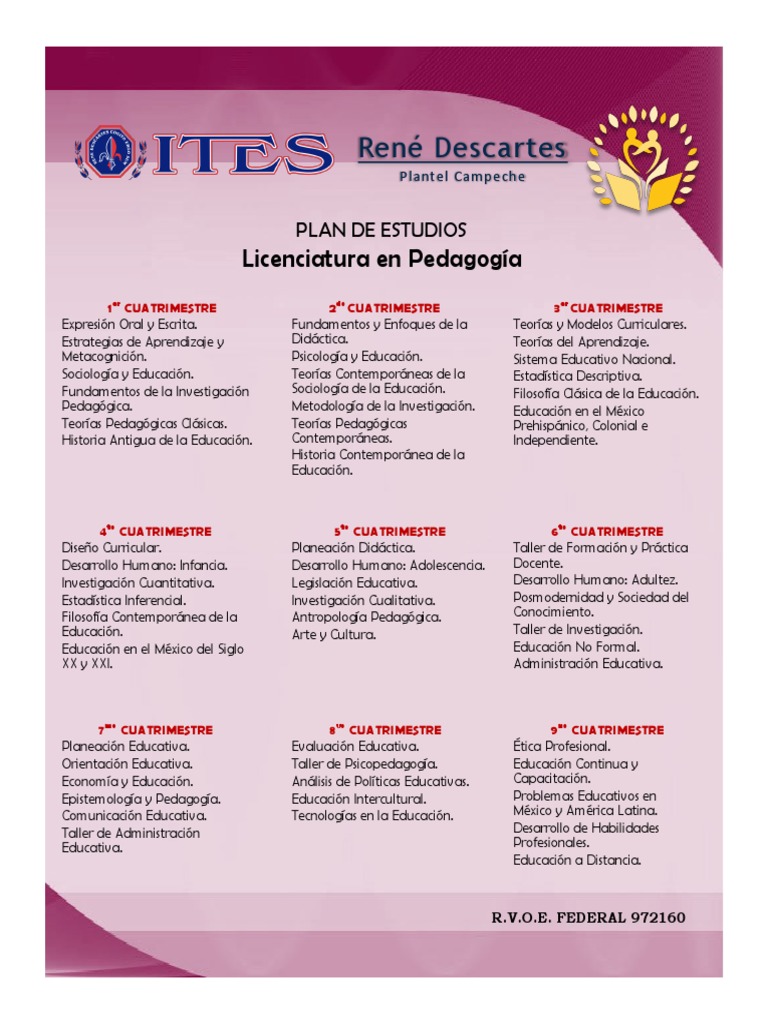 Plan de Estudios Licenciatura en Pedagogía | PDF | Pedagogía | Plan de ...