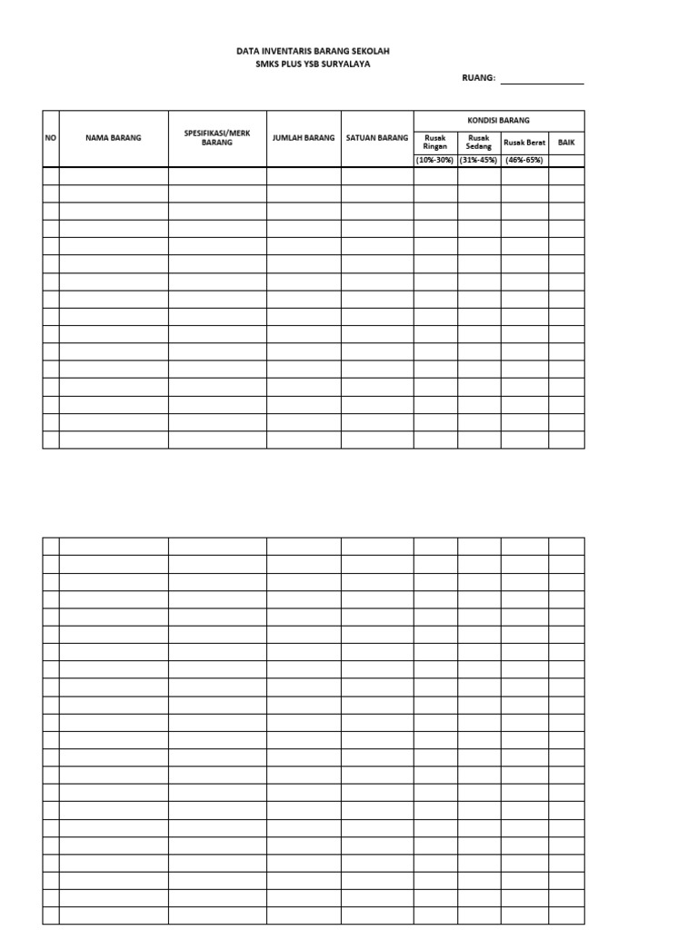 Format Pendataan Barang Inventaris Per Ruang | PDF