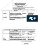 PDF 1111bukti Analisis Kebutuhan Masyarakat Sebagai Dasar Penetapan Jenis Pelayanan - Compress