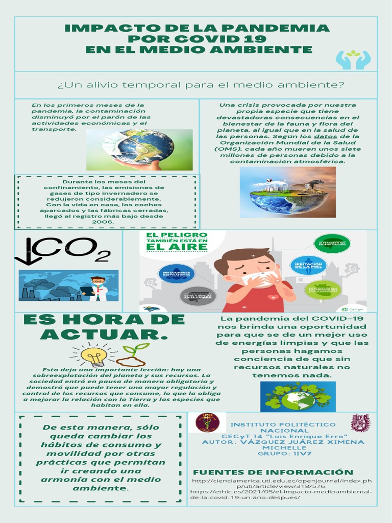 Impacto de La Pandemia Por COVID 19 en El Medio Ambiente | PDF ...