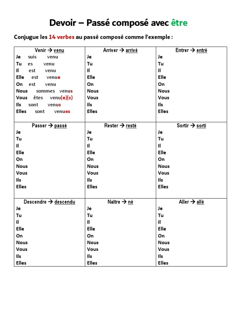 Devoir Passé Composé Le Passé Composé | PDF