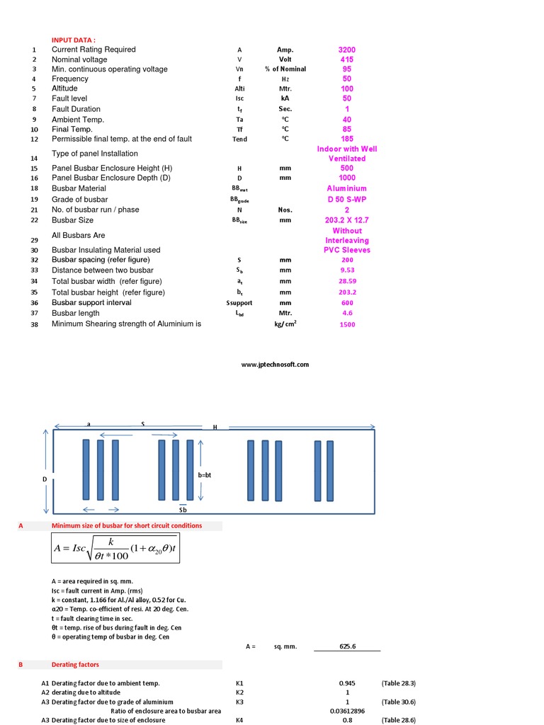 Panel Busbar Sizing Calculations - Thomas and Rata | PDF ...