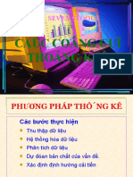 Gioi Thieu 7 Thanh Cong Cu