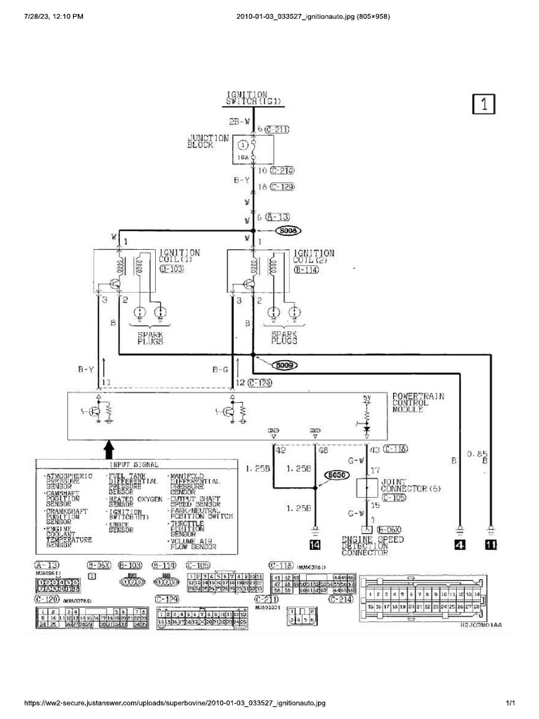 Lancer Ignition Wiring | PDF